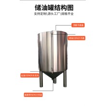 塘沽區(qū)炫碟食用油桶裝油容器材質(zhì)可靠
